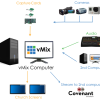VMIX PRO - obrazek 2